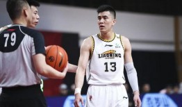 辽宁男篮大爆料最新消息,揭秘球队内部惊人真相！